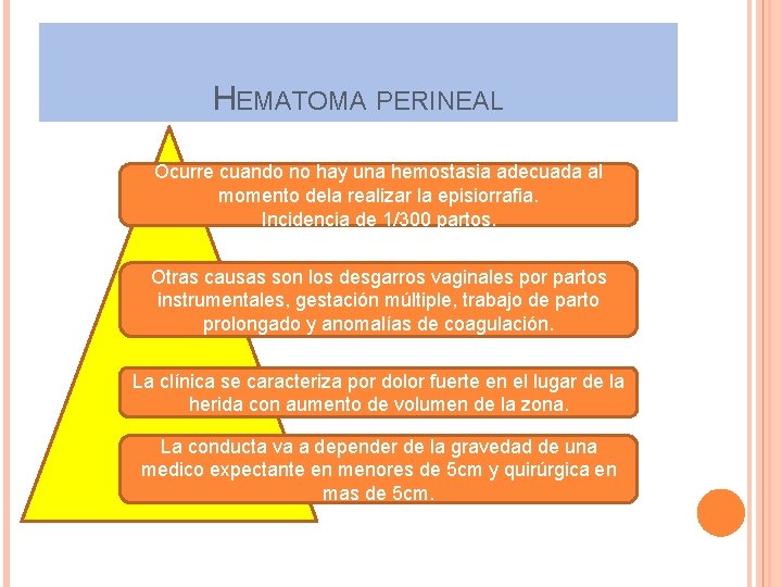HEMATOMA PERINEAL Ocurre cuando no hay una hemostasia adecuada al momento dela realizar la