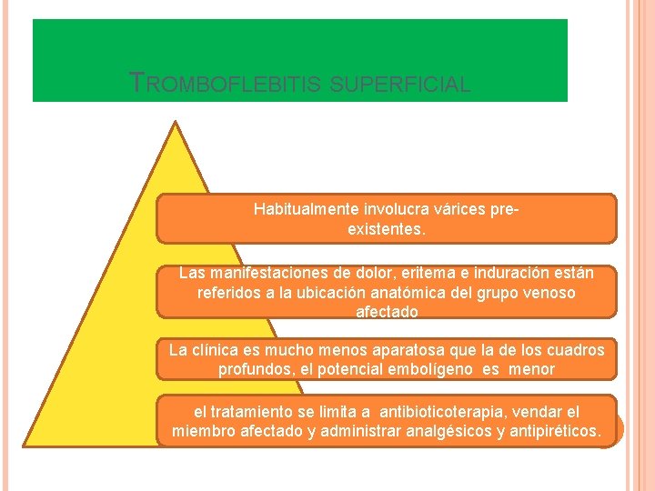 TROMBOFLEBITIS SUPERFICIAL Habitualmente involucra várices preexistentes. Las manifestaciones de dolor, eritema e induración están