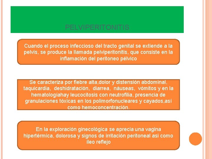 PELVIPERITONITIS Cuando el proceso infeccioso del tracto genital se extiende a la pelvis, se