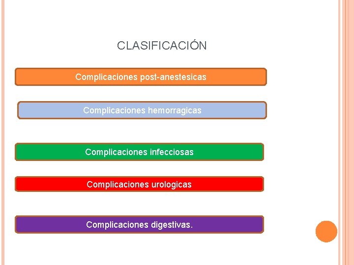 CLASIFICACIÓN Complicaciones post-anestesicas Complicaciones hemorragicas Complicaciones infecciosas Complicaciones urologicas Complicaciones digestivas. 