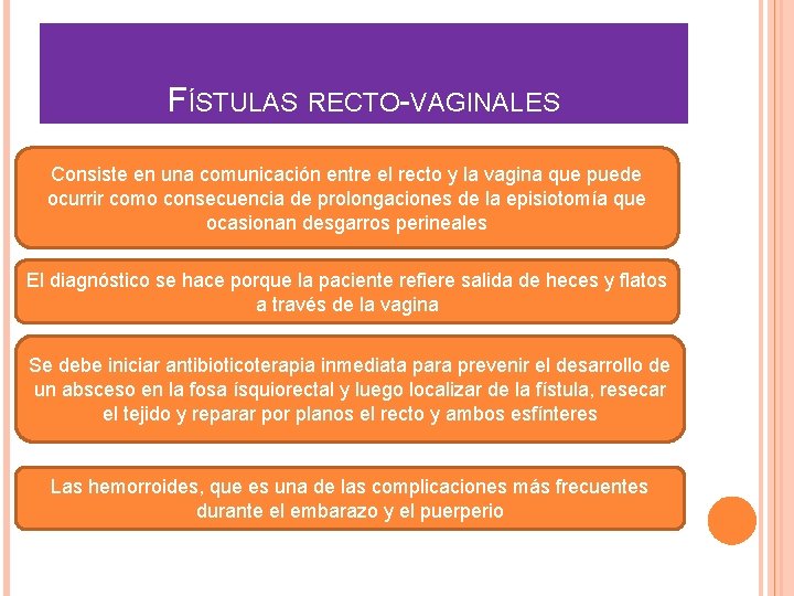 FÍSTULAS RECTO-VAGINALES Consiste en una comunicación entre el recto y la vagina que puede