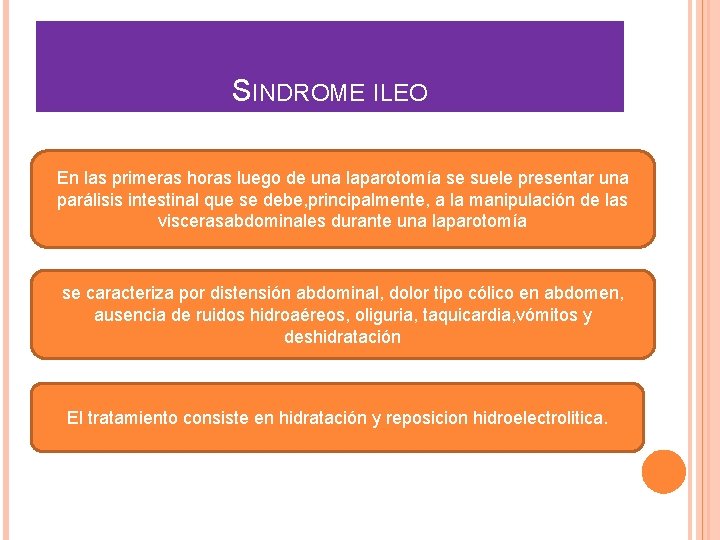SINDROME ILEO En las primeras horas luego de una laparotomía se suele presentar una
