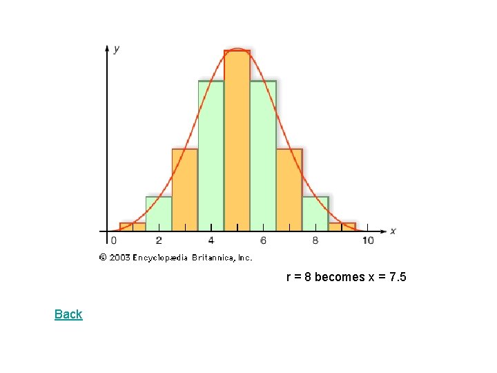r = 8 becomes x = 7. 5 Back 