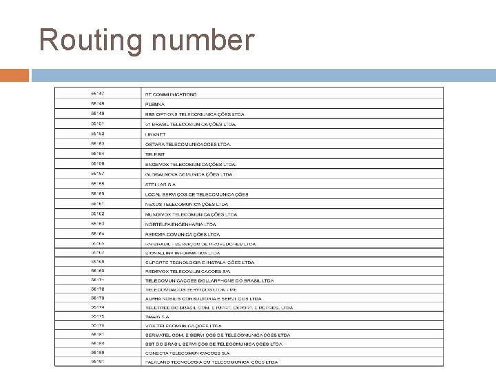 Routing number 