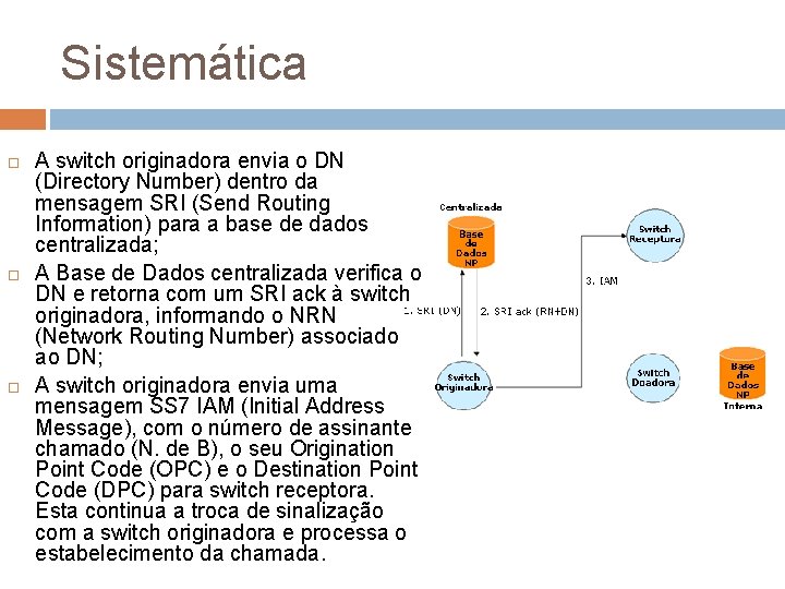 Sistemática A switch originadora envia o DN (Directory Number) dentro da mensagem SRI (Send