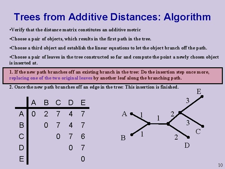 Trees from Additive Distances: Algorithm • Verify that the distance matrix constitutes an additive Trees from Additive Distances: Algorithm • Verify that the distance matrix constitutes an additive