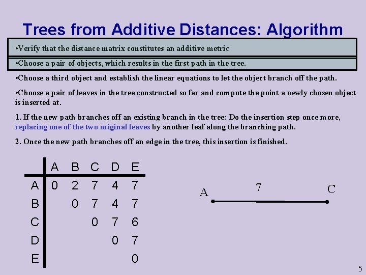 Trees from Additive Distances: Algorithm • Verify that the distance matrix constitutes an additive Trees from Additive Distances: Algorithm • Verify that the distance matrix constitutes an additive