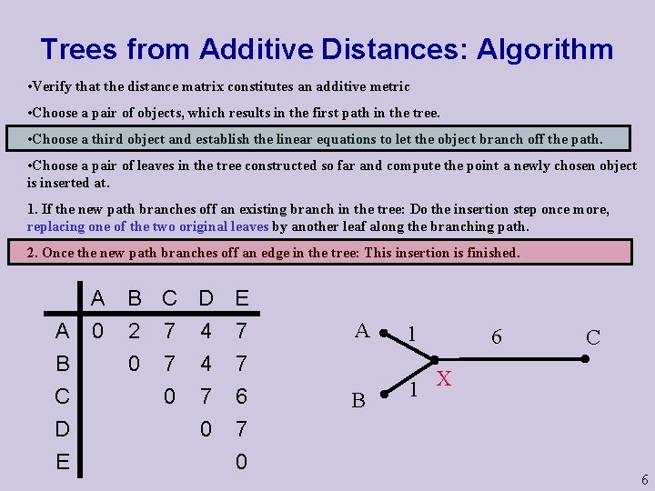 Trees from Additive Distances: Algorithm • Verify that the distance matrix constitutes an additive Trees from Additive Distances: Algorithm • Verify that the distance matrix constitutes an additive