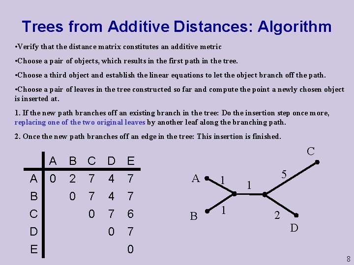 Trees from Additive Distances: Algorithm • Verify that the distance matrix constitutes an additive Trees from Additive Distances: Algorithm • Verify that the distance matrix constitutes an additive