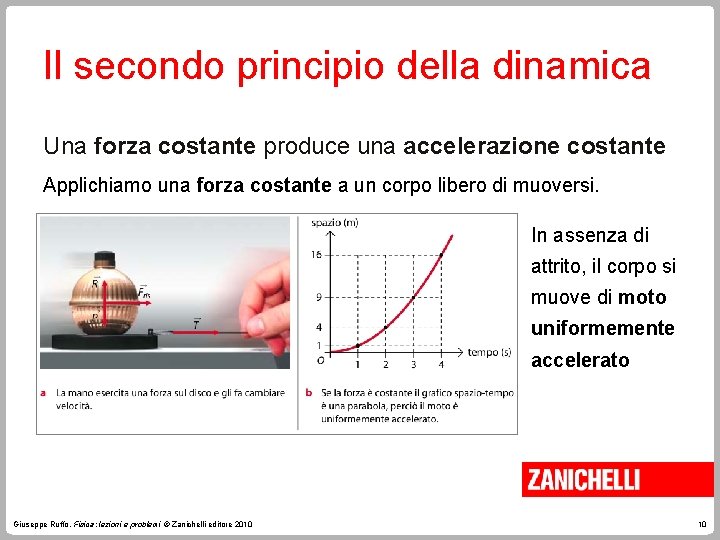 Il secondo principio della dinamica Una forza costante produce una accelerazione costante Applichiamo una