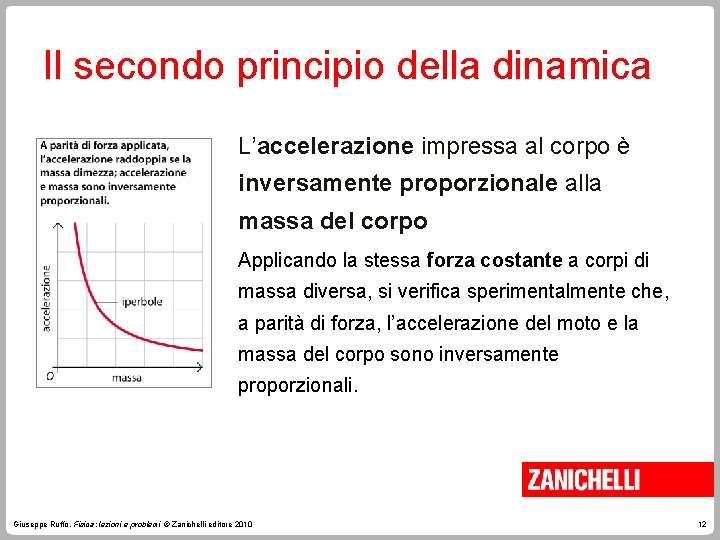 Il secondo principio della dinamica L’accelerazione impressa al corpo è inversamente proporzionale alla massa