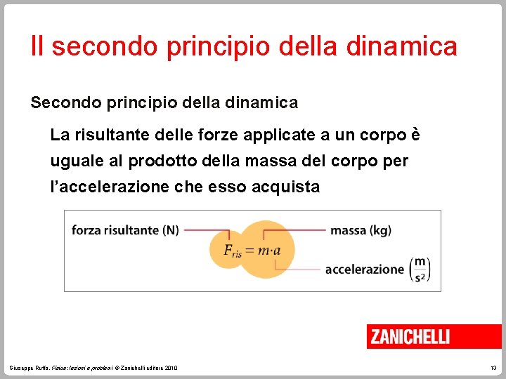 Il secondo principio della dinamica Secondo principio della dinamica La risultante delle forze applicate