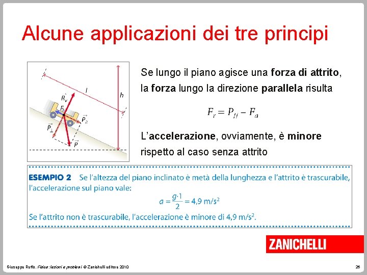 Alcune applicazioni dei tre principi Se lungo il piano agisce una forza di attrito,