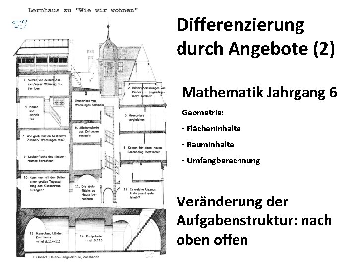 Differenzierung durch Angebote (2) Mathematik Jahrgang 6 Geometrie: - Flächeninhalte - Rauminhalte - Umfangberechnung