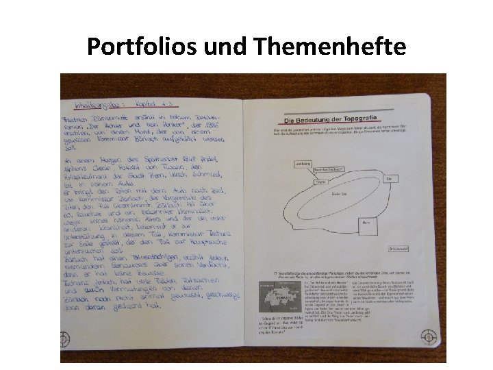 Portfolios und Themenhefte 