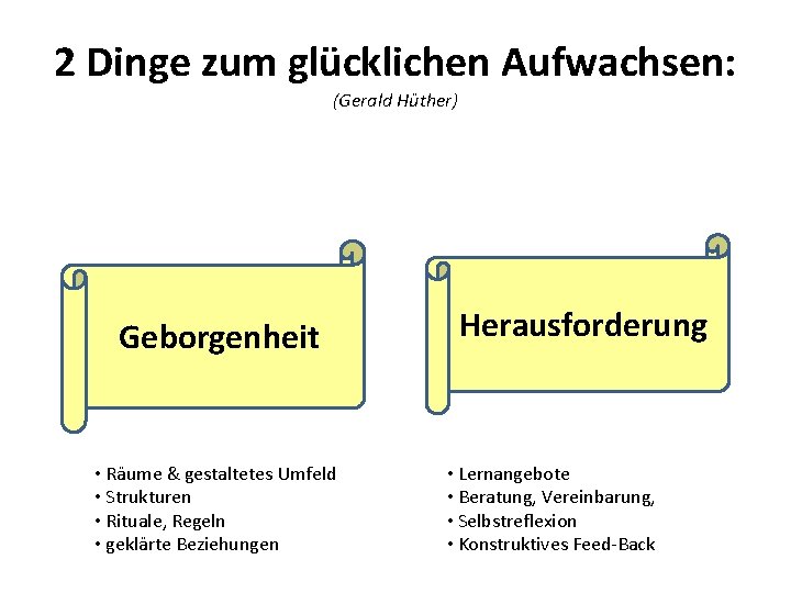 2 Dinge zum glücklichen Aufwachsen: (Gerald Hüther) Geborgenheit • Räume & gestaltetes Umfeld •