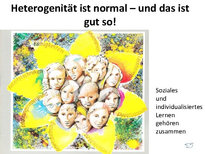 Heterogenität ist normal – und das ist gut so! Soziales und individualisiertes Lernen gehören