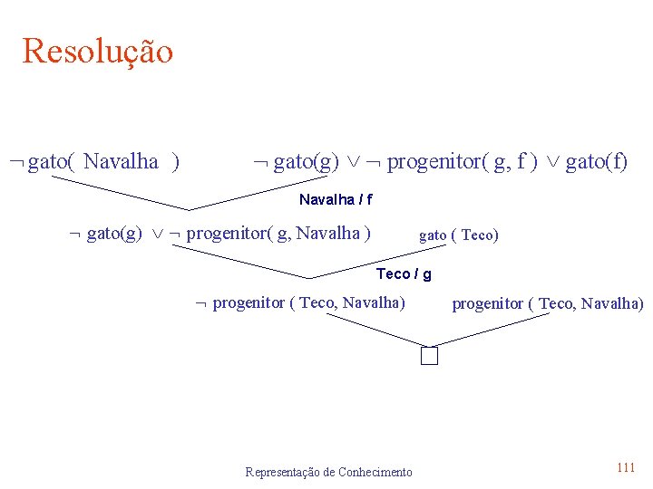 Resolução gato( Navalha ) gato(g) progenitor( g, f ) gato(f) Navalha / f gato(g)