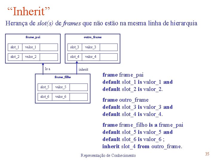 “Inherit” Herança de slot(s) de frames que não estão na mesma linha de hierarquia