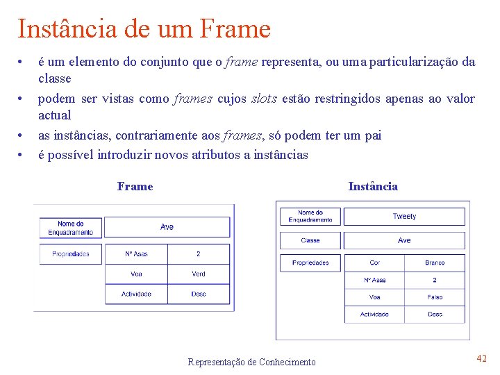 Instância de um Frame • • é um elemento do conjunto que o frame