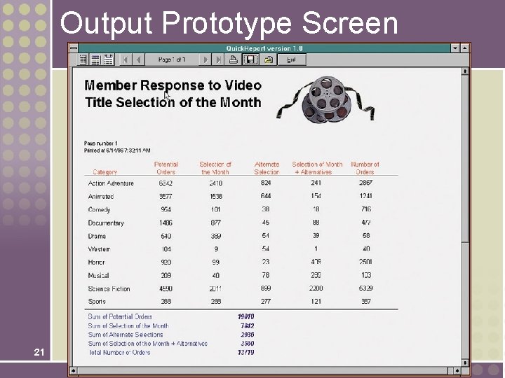 Output Prototype Screen 21 Output Prototype Screen 21