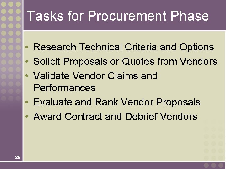 Tasks for Procurement Phase • Research Technical Criteria and Options • Solicit Proposals or Tasks for Procurement Phase • Research Technical Criteria and Options • Solicit Proposals or