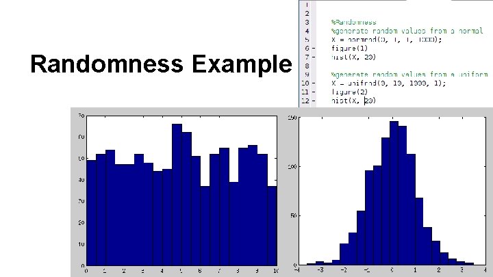 Randomness Example Randomness Example