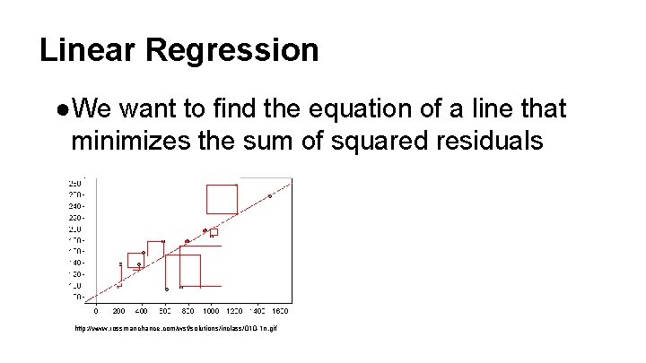 Linear Regression ●We want to find the equation of a line that minimizes the Linear Regression ●We want to find the equation of a line that minimizes the
