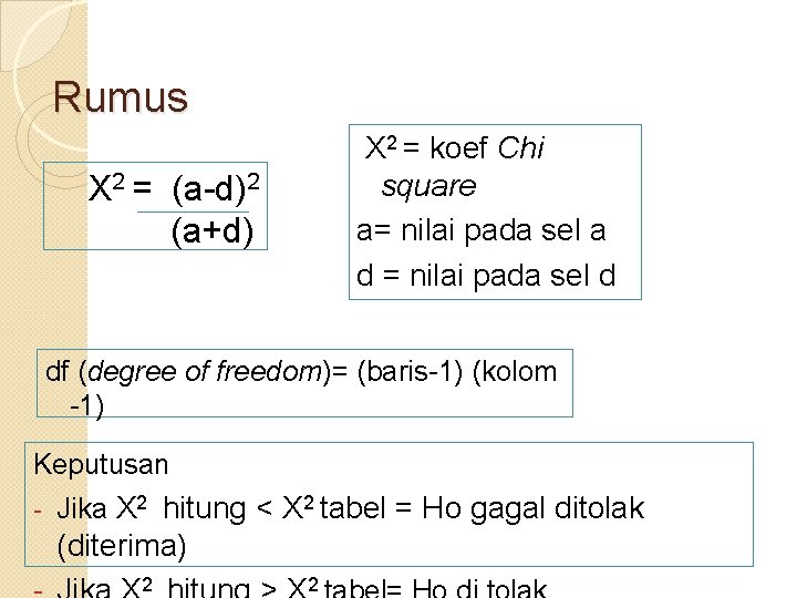Rumus X 2 = koef Chi square a= nilai pada sel a d =