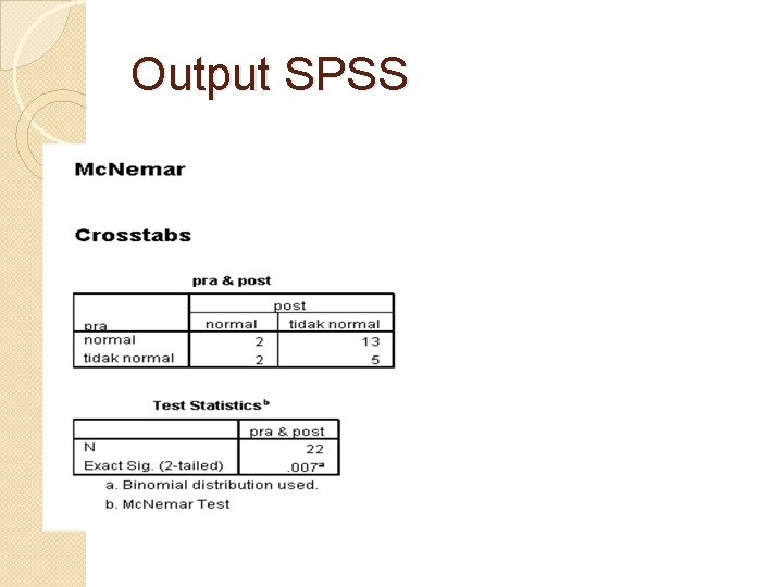 Output SPSS 