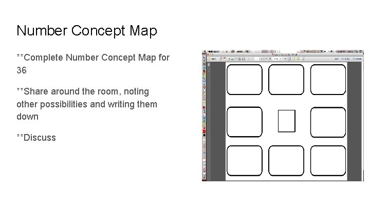 Number Concept Map **Complete Number Concept Map for 36 **Share around the room, noting Number Concept Map **Complete Number Concept Map for 36 **Share around the room, noting