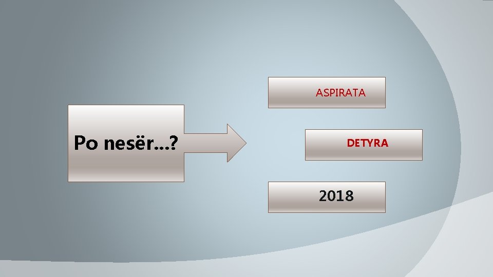 ASPIRATA Po nesër. . . ? DETYRA 2018 ASPIRATA Po nesër. . . ? DETYRA 2018