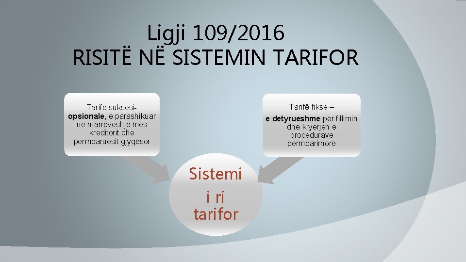 Ligji 109/2016 RISITË NË SISTEMIN TARIFOR Tarifë fikse – e detyrueshme për fillimin dhe