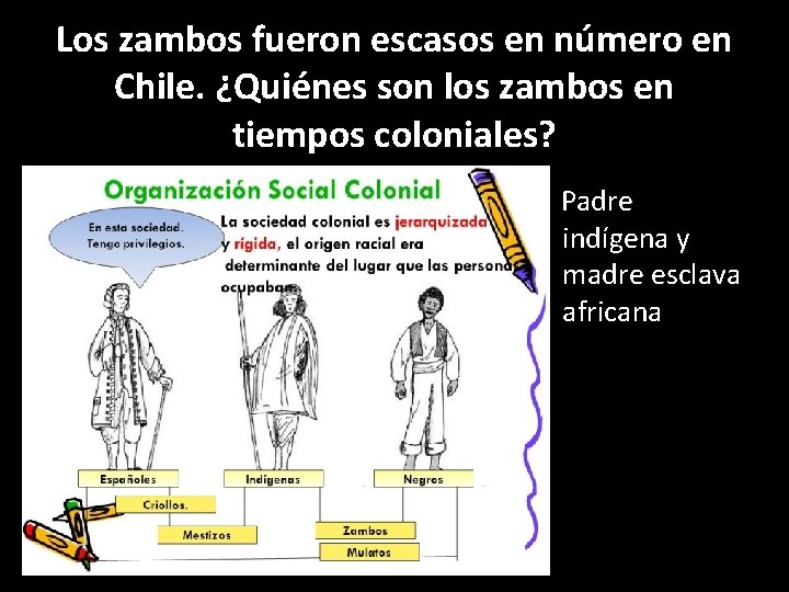 Los zambos fueron escasos en número en Chile. ¿Quiénes son los zambos en tiempos