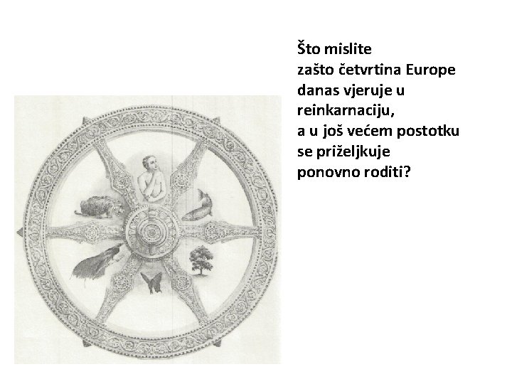 Što mislite zašto četvrtina Europe danas vjeruje u reinkarnaciju, a u još većem postotku