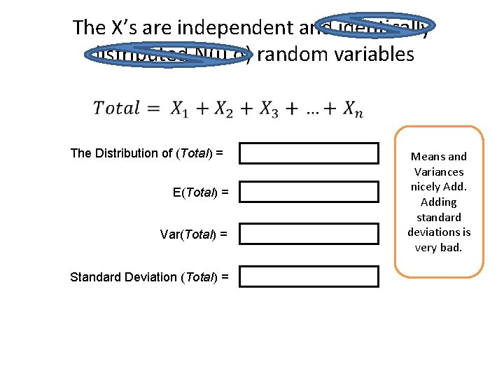 The X’s are independent and identically distributed N(μ, σ) random variables The Distribution of
