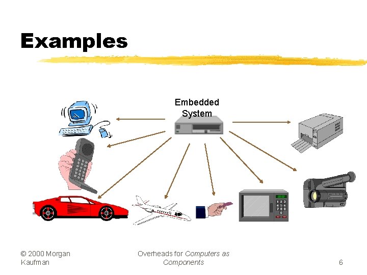 Examples Embedded System © 2000 Morgan Kaufman Overheads for Computers as Components 6 