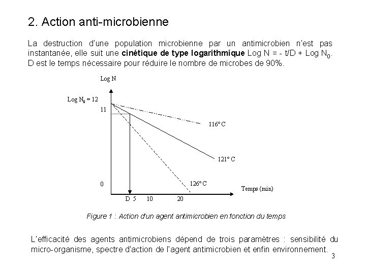 2. Action anti-microbienne La destruction d’une population microbienne par un antimicrobien n’est pas instantanée,