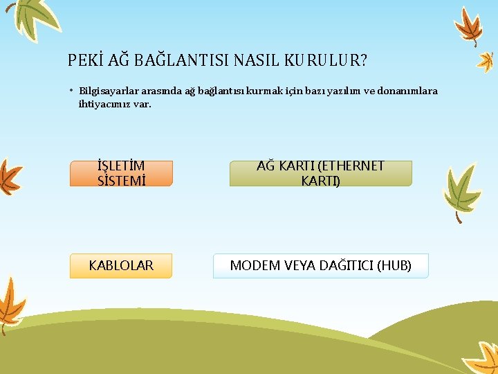 PEKİ AĞ BAĞLANTISI NASIL KURULUR? • Bilgisayarlar arasında ağ bağlantısı kurmak için bazı yazılım