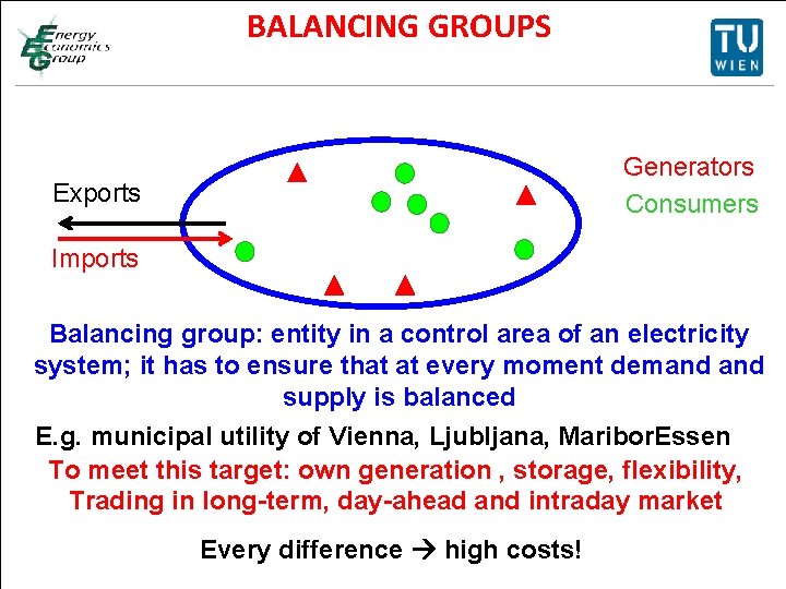 BALANCING GROUPS Titelmasterformat durch Klicken bearbeiten • Textmasterformate durch Klicken Generators Exports Consumers bearbeiten