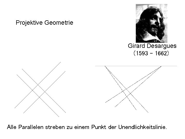Projektive Geometrie Girard Desargues (1593 - 1662) Alle Parallelen streben zu einem Punkt der