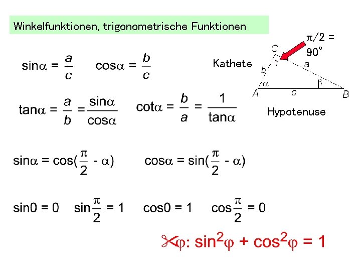 Winkelfunktionen, trigonometrische Funktionen Kathete /2 = 90° Hypotenuse 