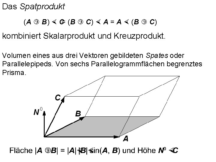 Das Spatprodukt (A B) C= (B C) A = A (B C) kombiniert Skalarprodukt