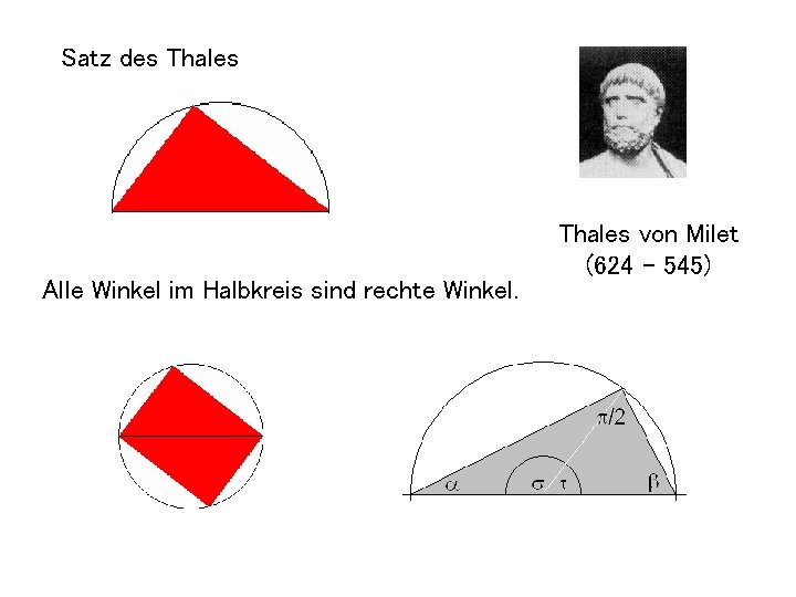 Satz des Thales Alle Winkel im Halbkreis sind rechte Winkel. Thales von Milet (624