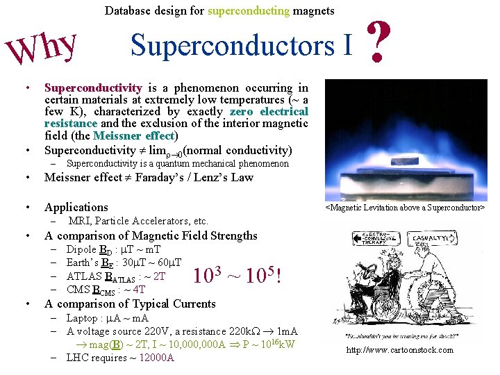 Database design for superconducting magnets y h W • • Superconductors I Superconductivity is