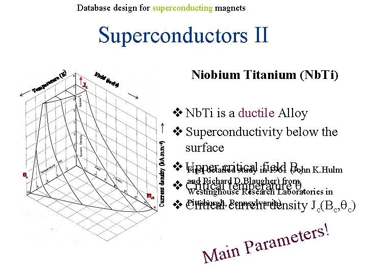 Database design for superconducting magnets Superconductors II Niobium Titanium (Nb. Ti) v Nb. Ti