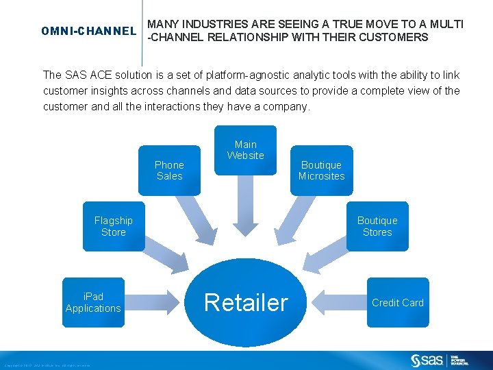 OMNI-CHANNEL MANY INDUSTRIES ARE SEEING A TRUE MOVE TO A MULTI -CHANNEL RELATIONSHIP WITH