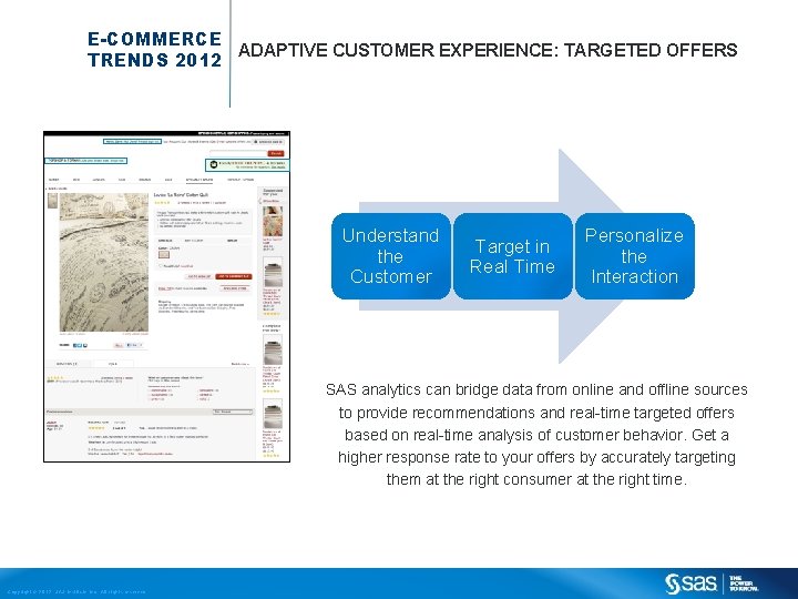 E-COMMERCE ADAPTIVE CUSTOMER EXPERIENCE: TARGETED OFFERS TRENDS 2012 Understand the Customer Target in Real