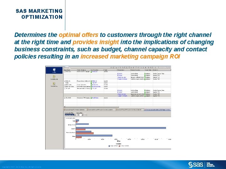 SAS MARKETING OPTIMIZATION Determines the optimal offers to customers through the right channel at