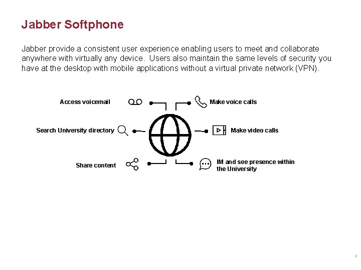 Jabber Softphone Jabber provide a consistent user experience enabling users to meet and collaborate
